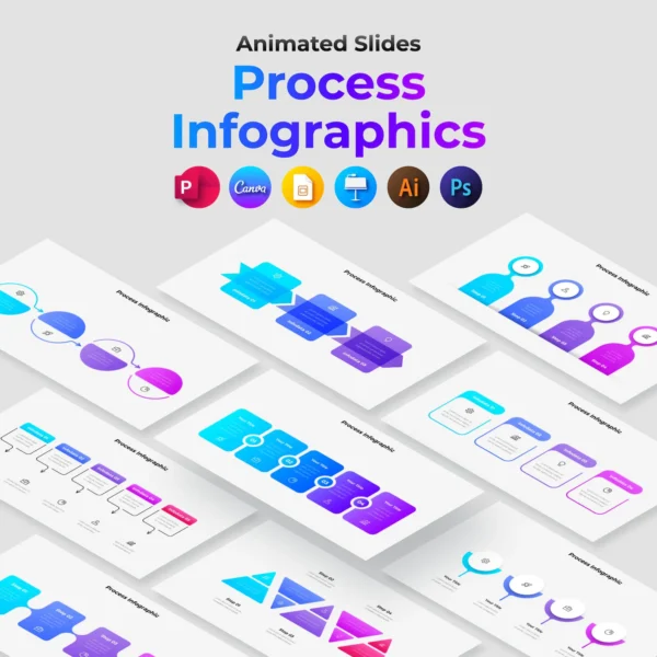 Editable Infographic Templates